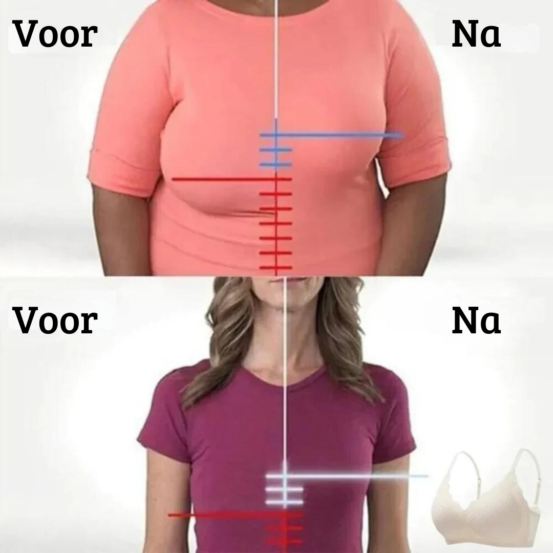 Laluna® | Wireless Comfort Bra