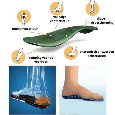 CloudStep – Experience a Pain-Free Everyday Life